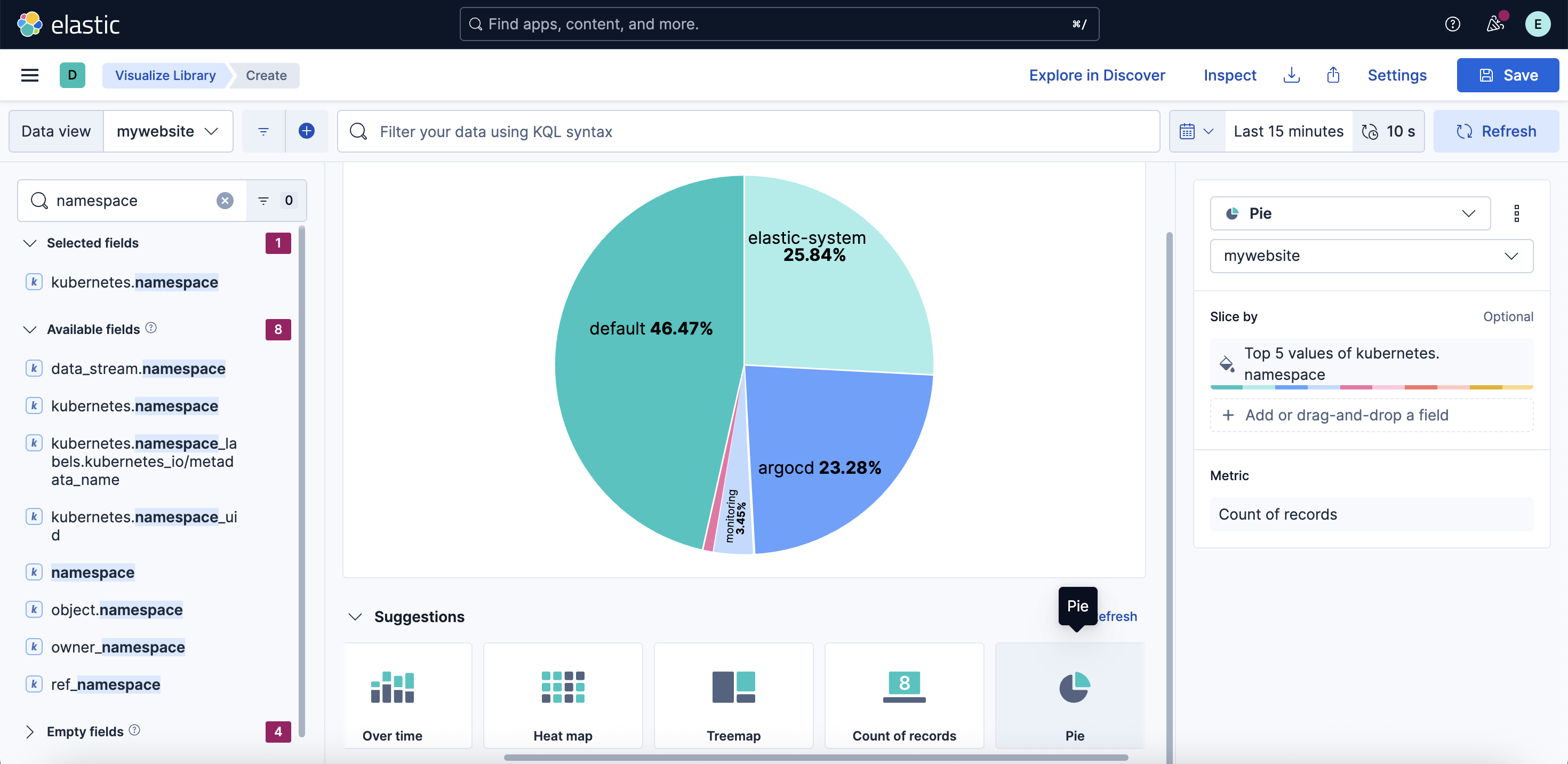 Kibana Dashboard Example